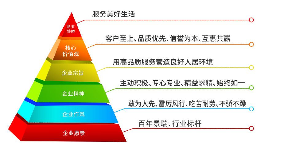 企业文化1.png
