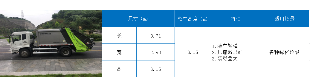 压缩车装运.png